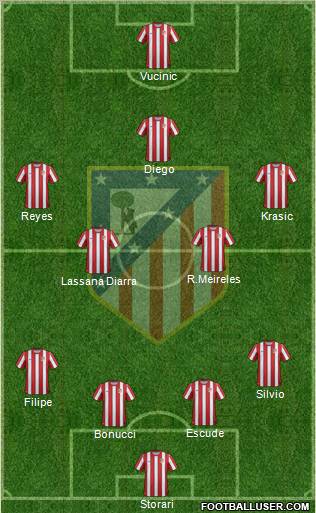 C. Atlético Madrid S.A.D. Formation 2011