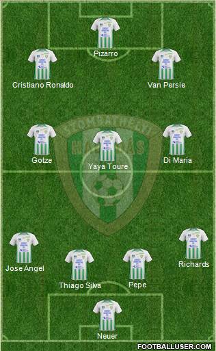 Haladás FC Formation 2011