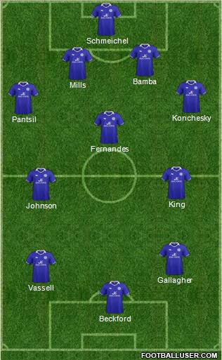 Leicester City Formation 2011