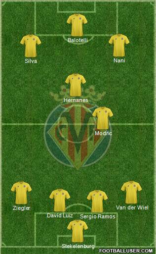 Villarreal C.F., S.A.D. Formation 2011