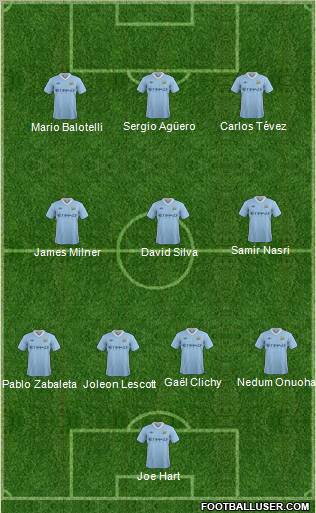 Manchester City Formation 2011