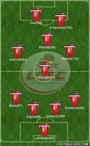 LOSC Lille Métropole Formation 2011