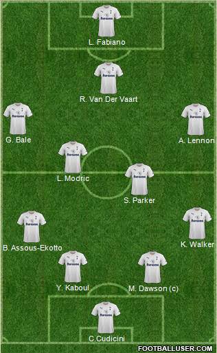 Tottenham Hotspur Formation 2011