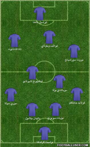 Football Manager Team Formation 2011