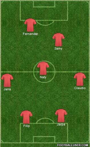 Dream Team Formation 2011