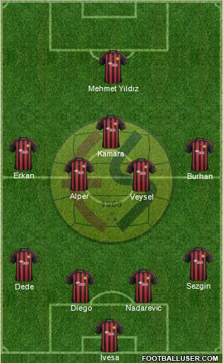 Eskisehirspor Formation 2011