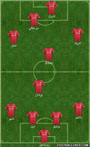 Liverpool Formation 2011