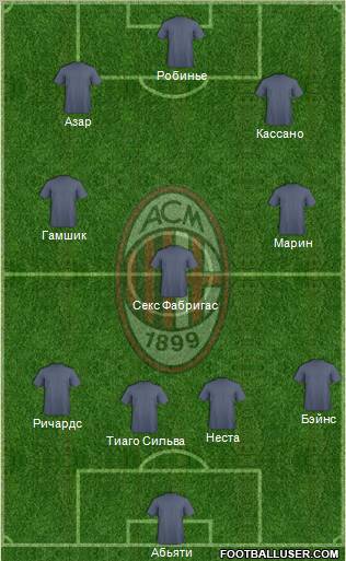 A.C. Milan Formation 2011