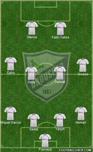 Orduspor Formation 2011