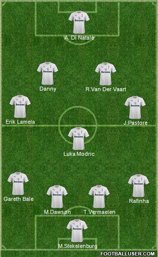 Tottenham Hotspur Formation 2011