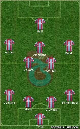 Trabzonspor Formation 2011