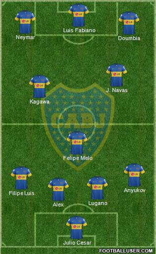 Boca Juniors Formation 2011