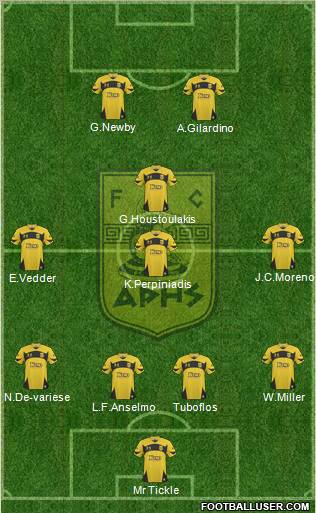 AS Aris Salonika Formation 2011
