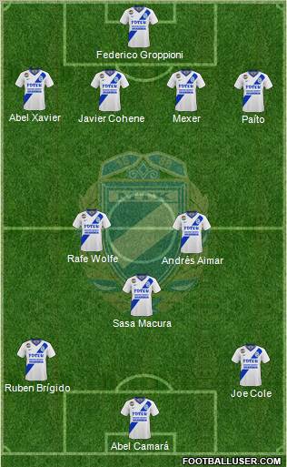 MTK Budapest FC Formation 2011