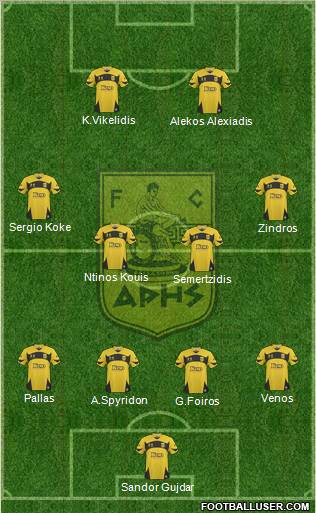 AS Aris Salonika Formation 2011