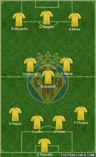 Villarreal C.F., S.A.D. Formation 2011
