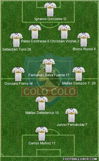 CSD Colo Colo Formation 2011