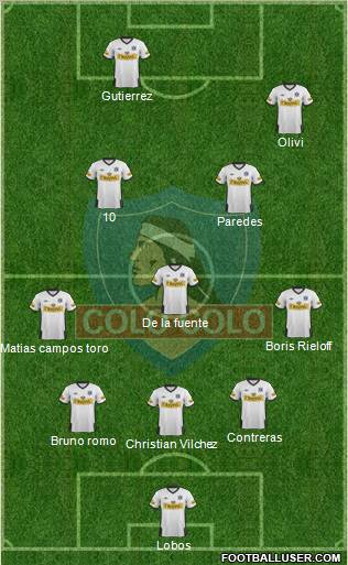CSD Colo Colo Formation 2011
