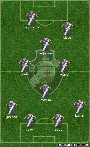 CR Vasco da Gama Formation 2011