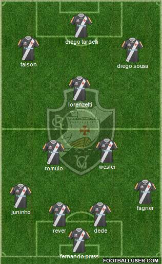 CR Vasco da Gama Formation 2011