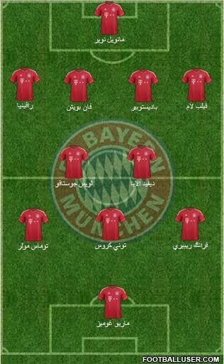 FC Bayern München Formation 2011