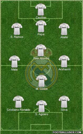 Real Madrid C.F. Formation 2011