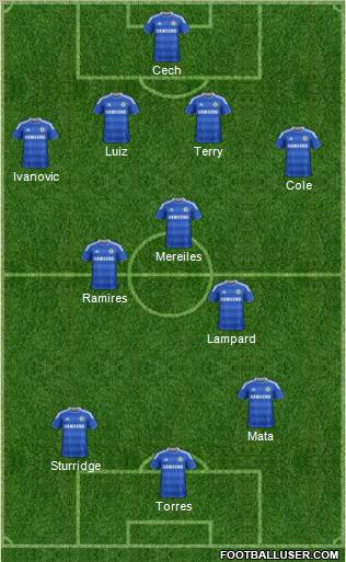 Chelsea Formation 2011