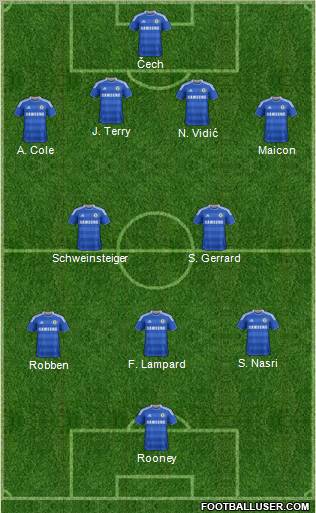 Chelsea Formation 2011