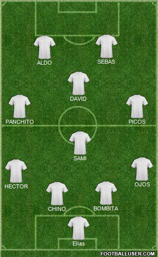 Dream Team Formation 2011