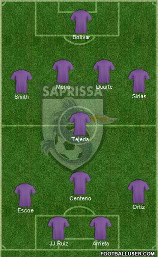 CD Saprissa football formation