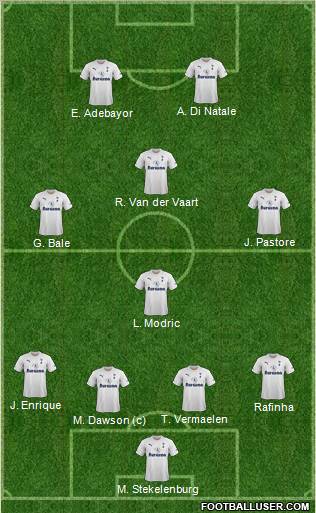 Tottenham Hotspur Formation 2011