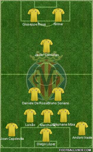 Villarreal C.F., S.A.D. Formation 2011