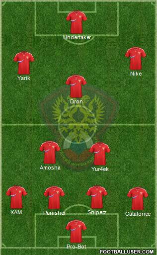 Russia Formation 2011