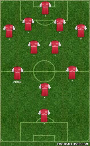 Arsenal Formation 2011