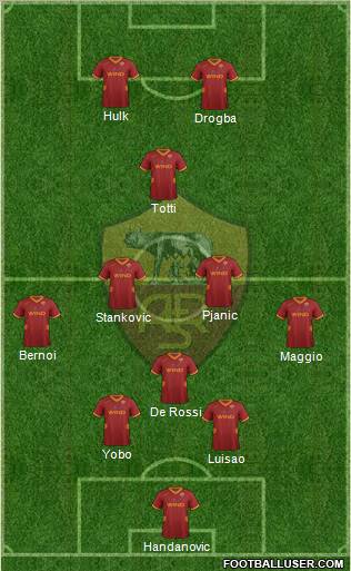 AS Roma Formation 2011