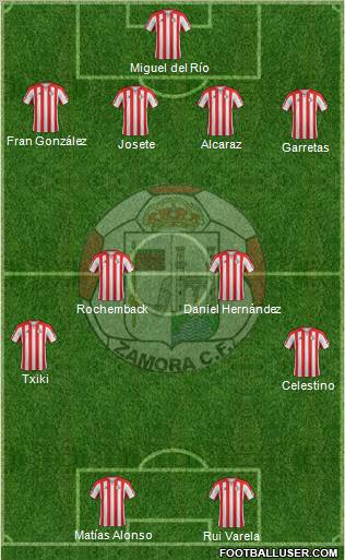 Zamora C.F. Formation 2011