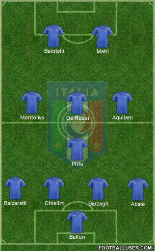 Italy Formation 2011