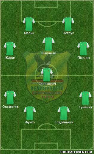 Prykarpattya Ivano-Frankivsk Formation 2011