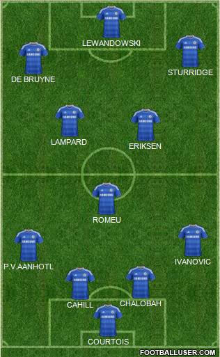 Chelsea Formation 2011