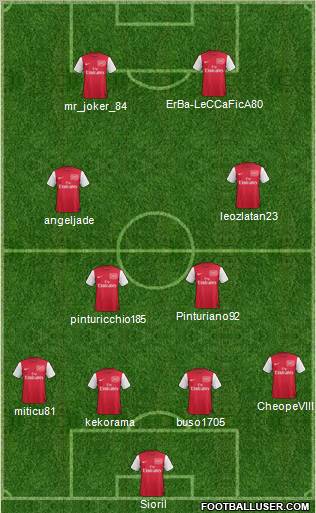 Arsenal Formation 2011