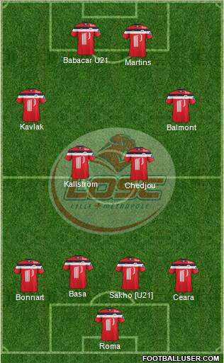 LOSC Lille Métropole Formation 2011