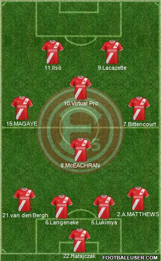 Fortuna Düsseldorf Formation 2011