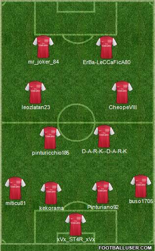 Arsenal Formation 2011