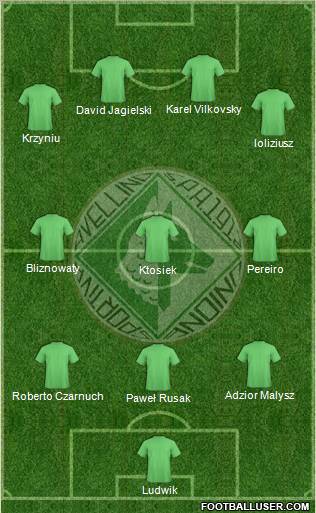 Avellino Formation 2011