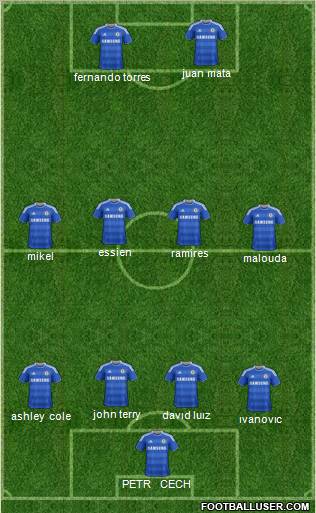 Chelsea Formation 2011