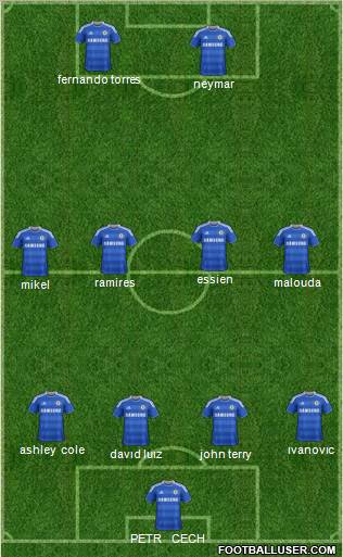 Chelsea Formation 2011