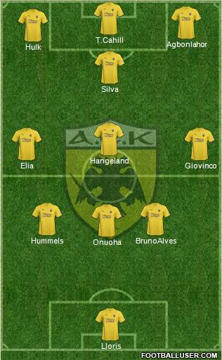 AEK Athens Formation 2011