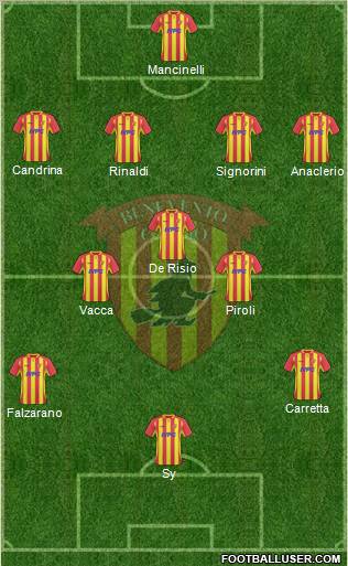 Benevento Formation 2011
