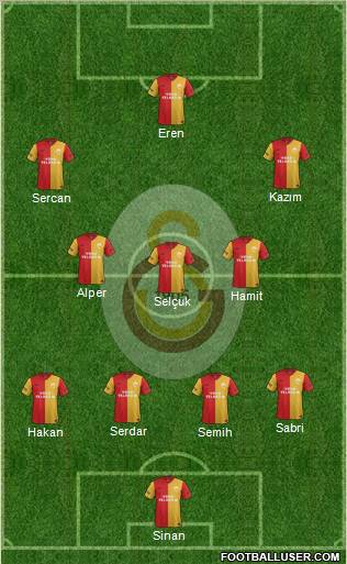 Galatasaray SK Formation 2011