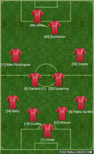 Liverpool Formation 2011